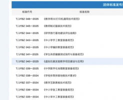《虚拟仿真实验教学项目建设与应用》团体标准正式实施